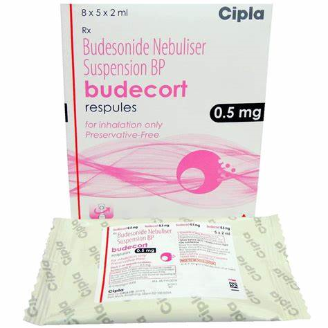 Budecort 1mg Respules 2ml
