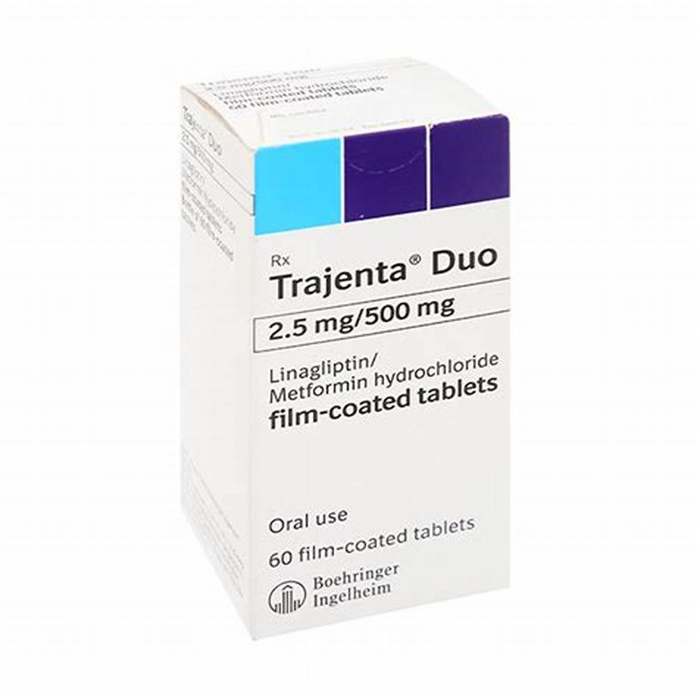 Trajenta Duo 2.5mg/500mg