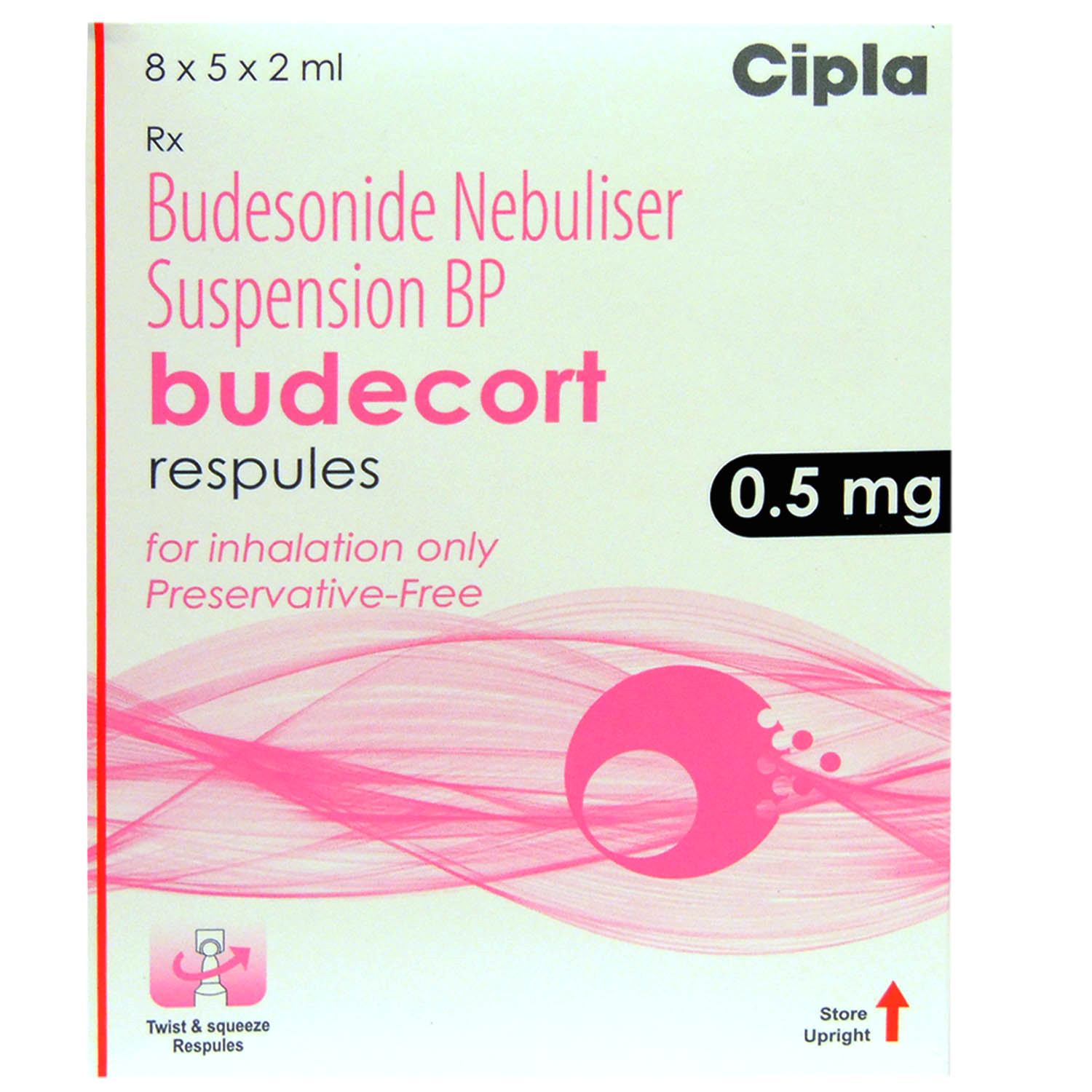 Budecort 0.5mg Respules 2ml