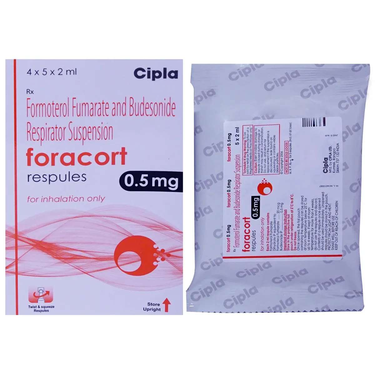 Foracort 0.5mg Respules
