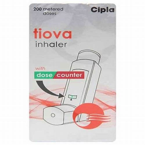 Tiova Inhaler