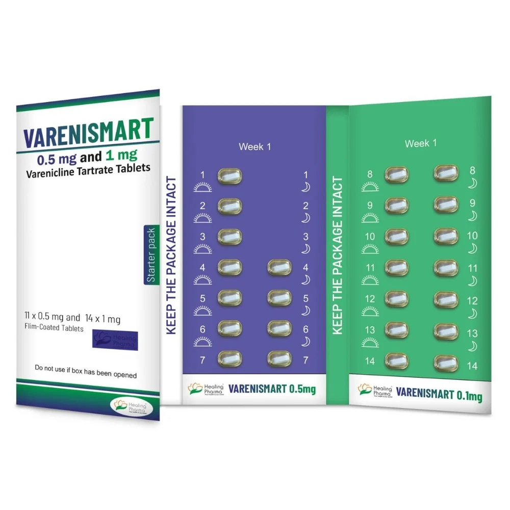 Varenismart Starter Kit